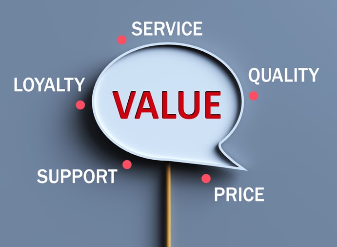 Value concepts: service, quality, price, support, loyalty.